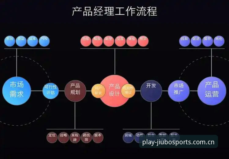揭秘九博体育官网下载背后的真实体验：从安装到盈利的全流程指南